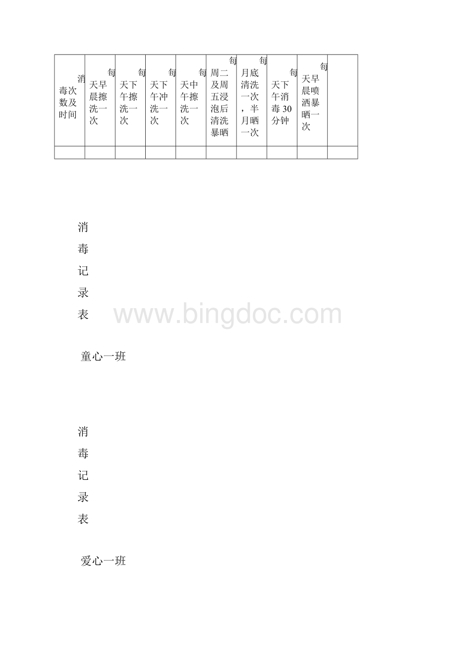 幼儿园消毒记录表Word格式.docx_第2页