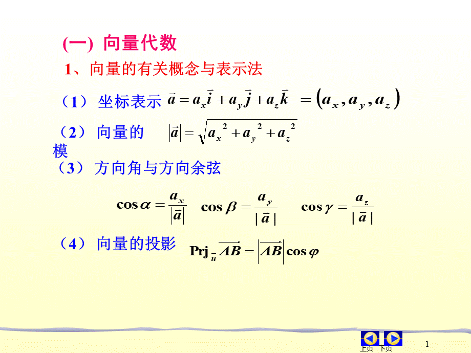 高数同济第六版A2重点知识整理.ppt