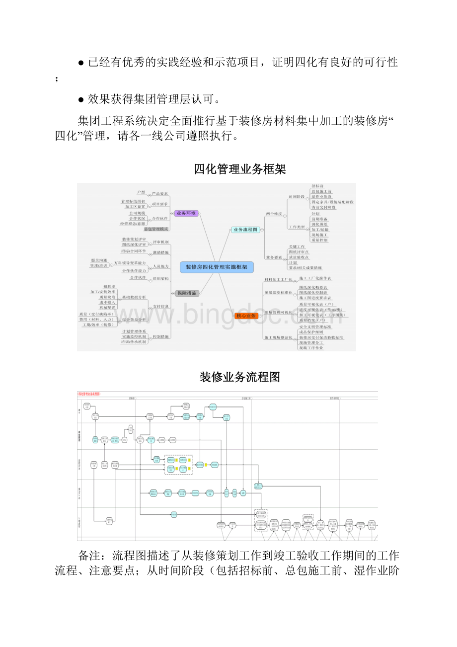 装修房四化管理指导手册V10Word格式.docx_第2页