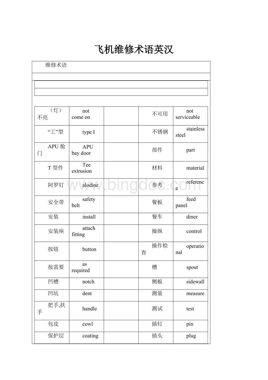 飞机维修术语英汉.docx_第1页