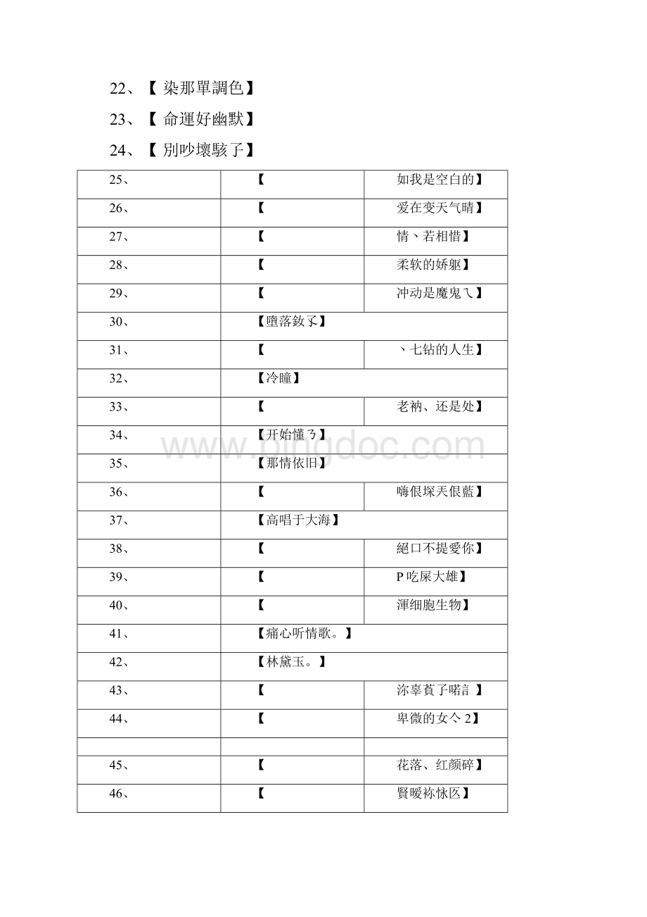 dnf角色名游戏网名.docx_第2页