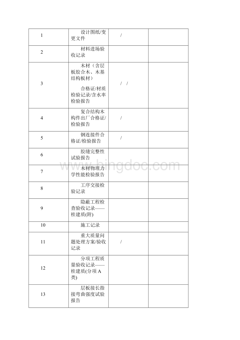 《木结构工程施工质量验收规范》GB50206.docx_第3页