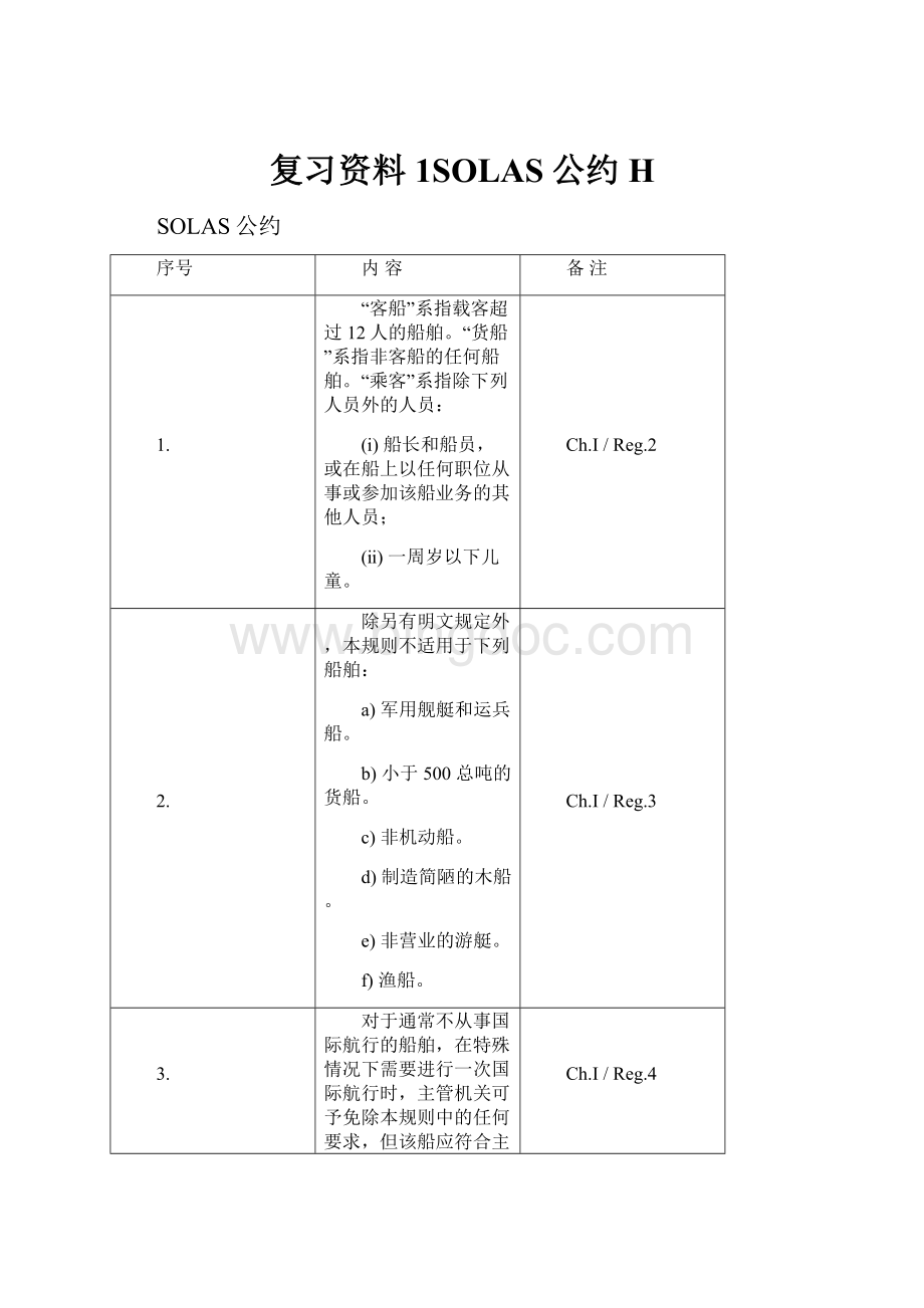 复习资料1SOLAS公约H.docx