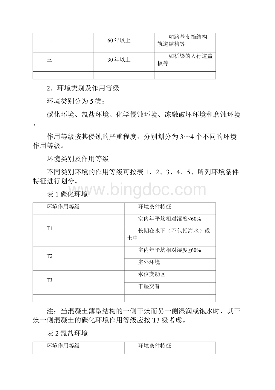 混凝土工程及环境作用等级Word文件下载.docx_第2页