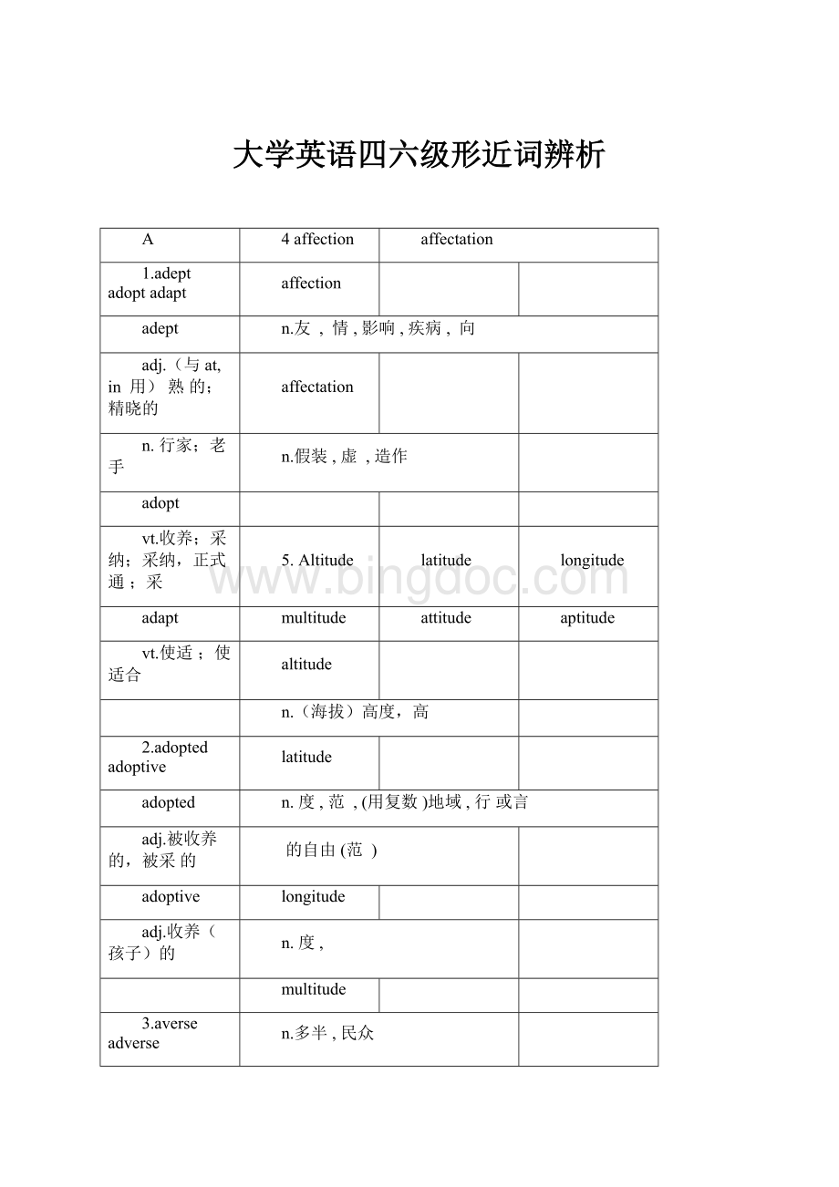 大学英语四六级形近词辨析Word文档下载推荐.docx_第1页