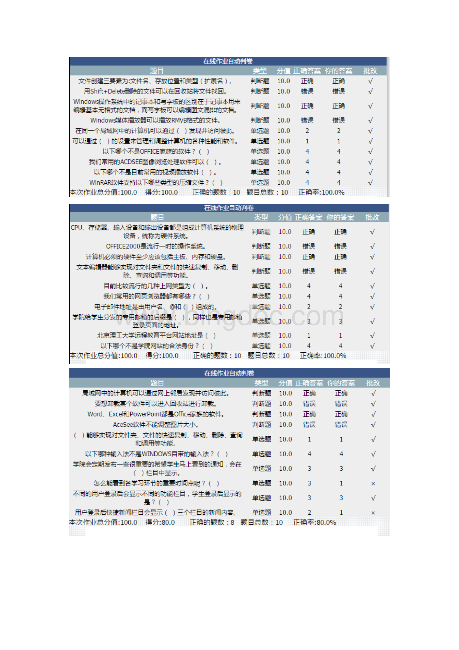 北京理工大学现代远程学习技术入门在线作业.docx_第1页