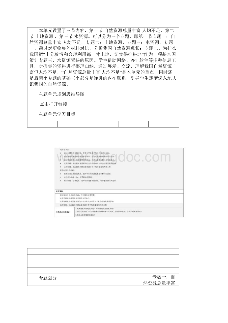 中国的自然资源主题单元教学设计.docx_第2页
