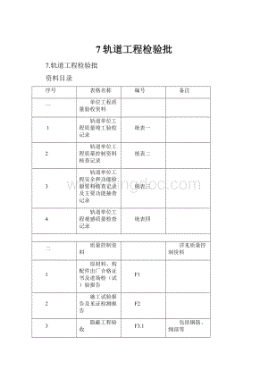 7轨道工程检验批.docx