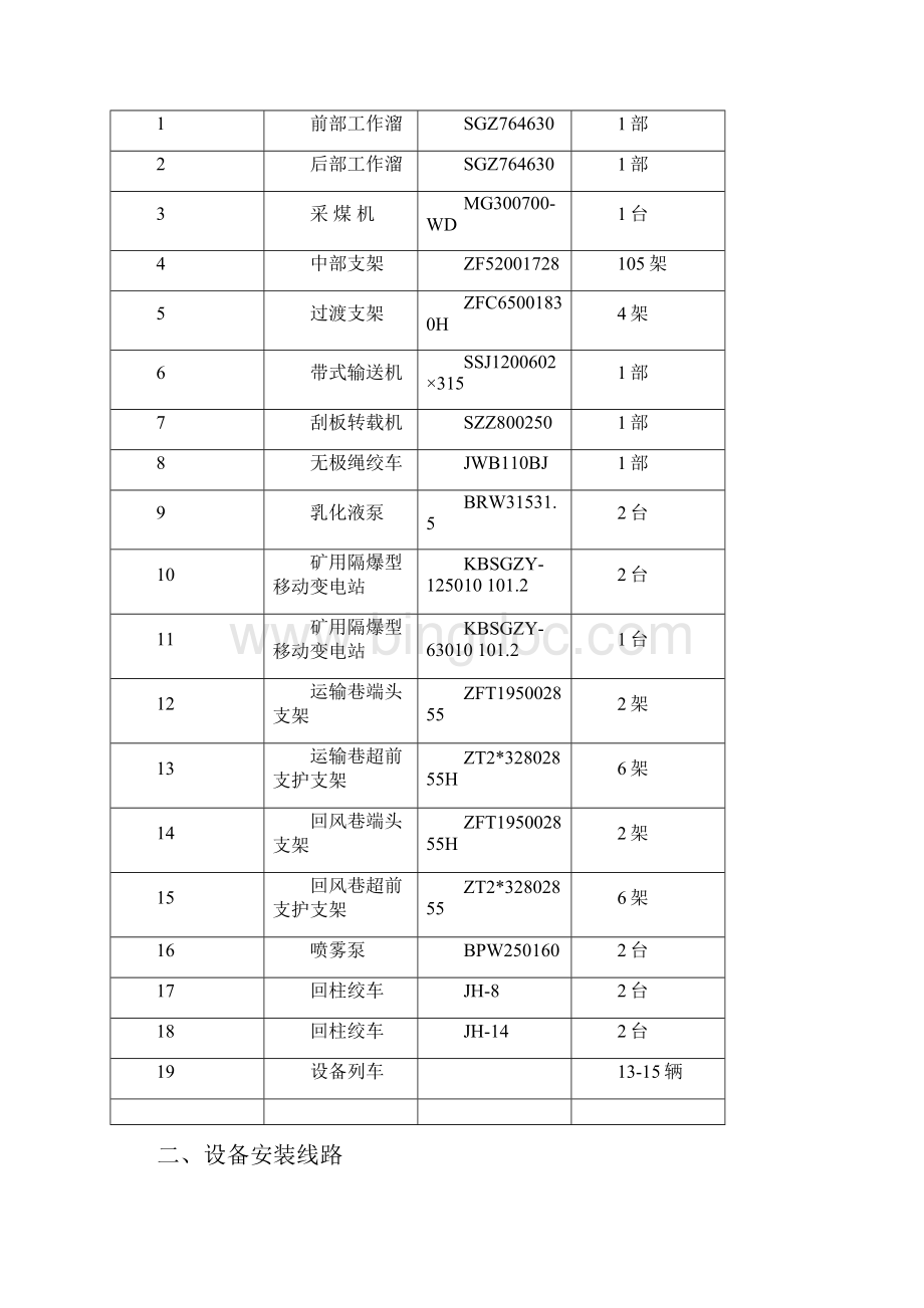 煤矿综采施工组织设计.docx_第3页