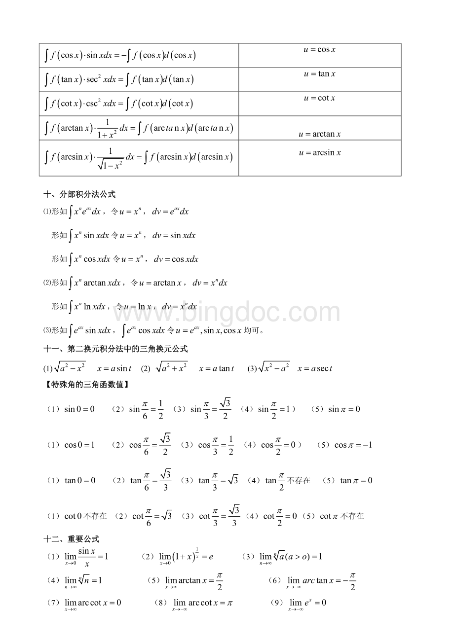 高数微积分公式大全(总结的比较好).doc_第3页