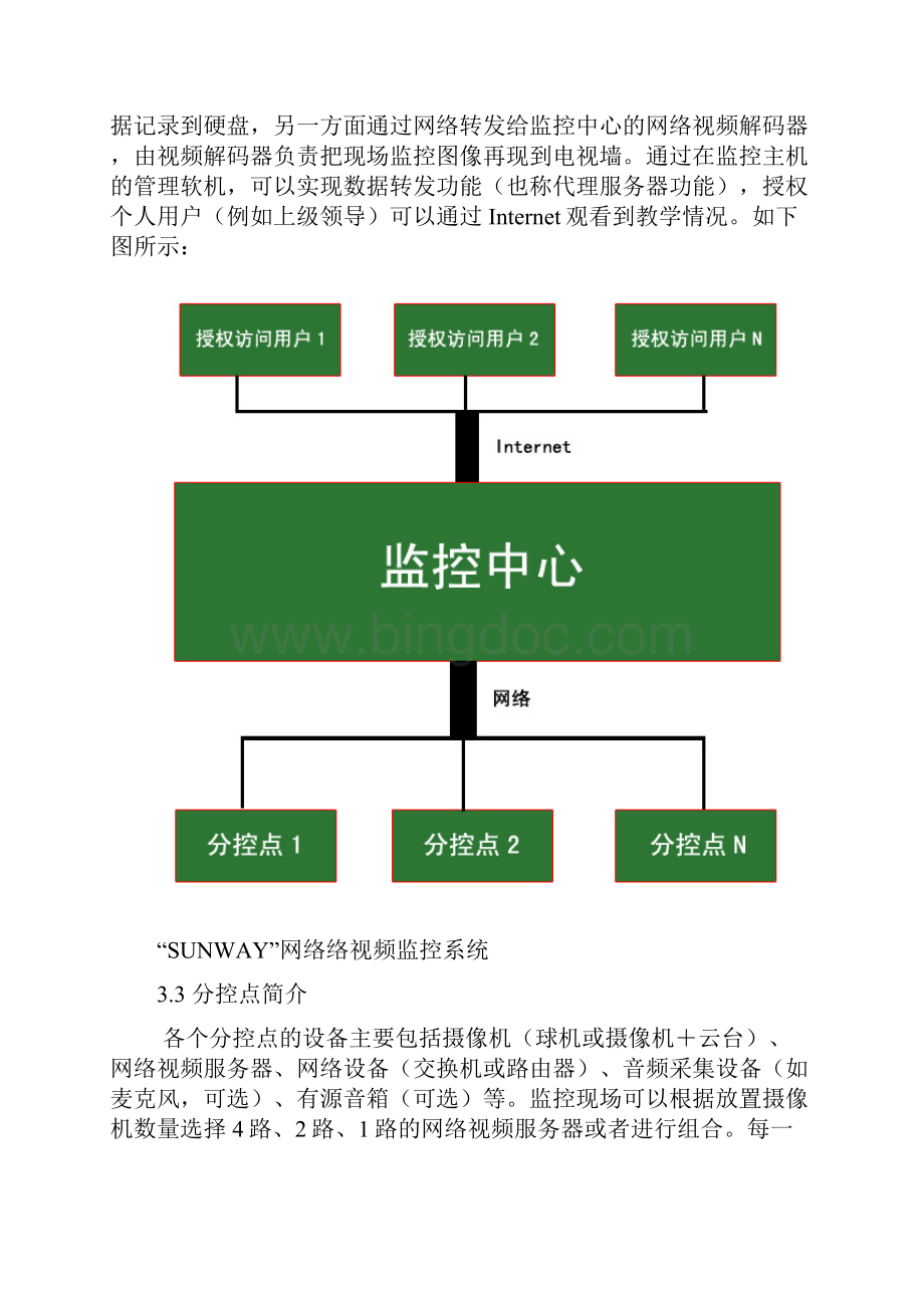 新网络视频监控方案.docx_第3页