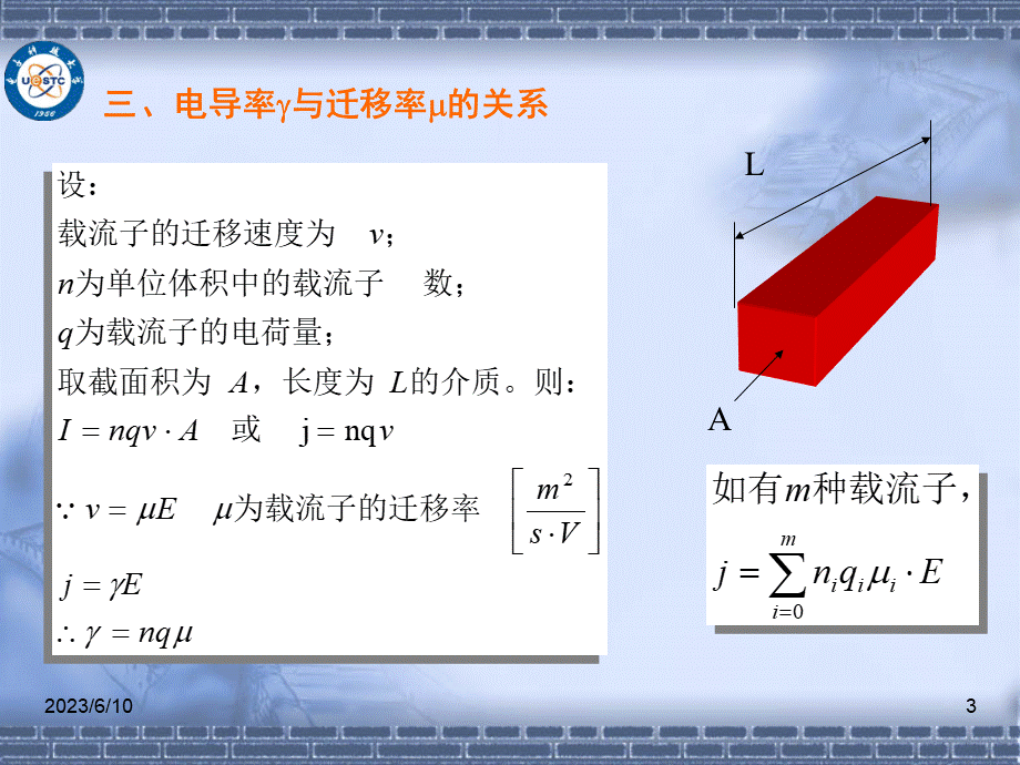 电介质物理课件(2013-3).ppt_第3页