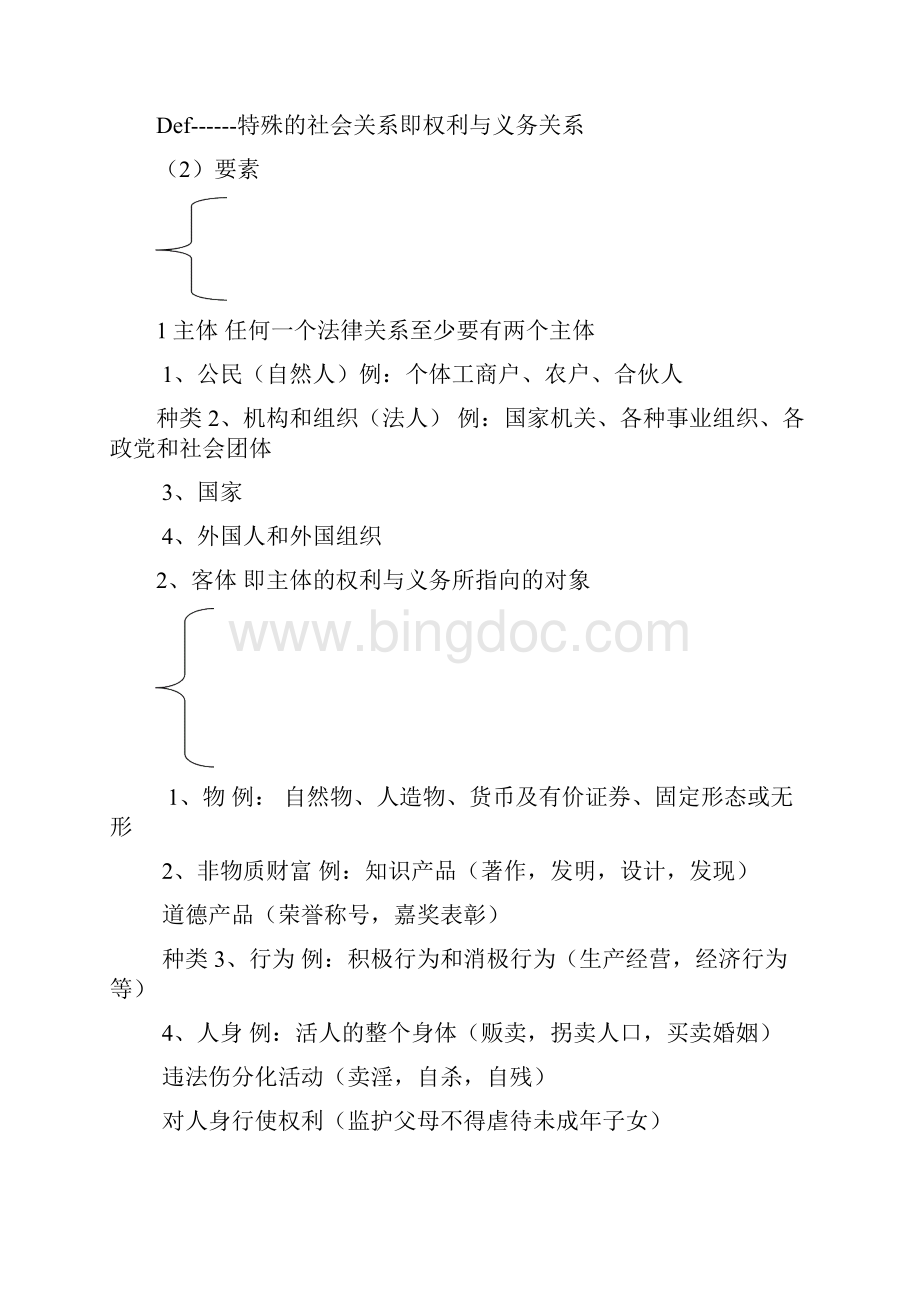 李静经济法基础文档格式.docx_第2页