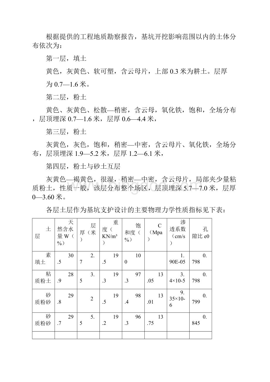 井点降水施工方案文档格式.docx_第2页