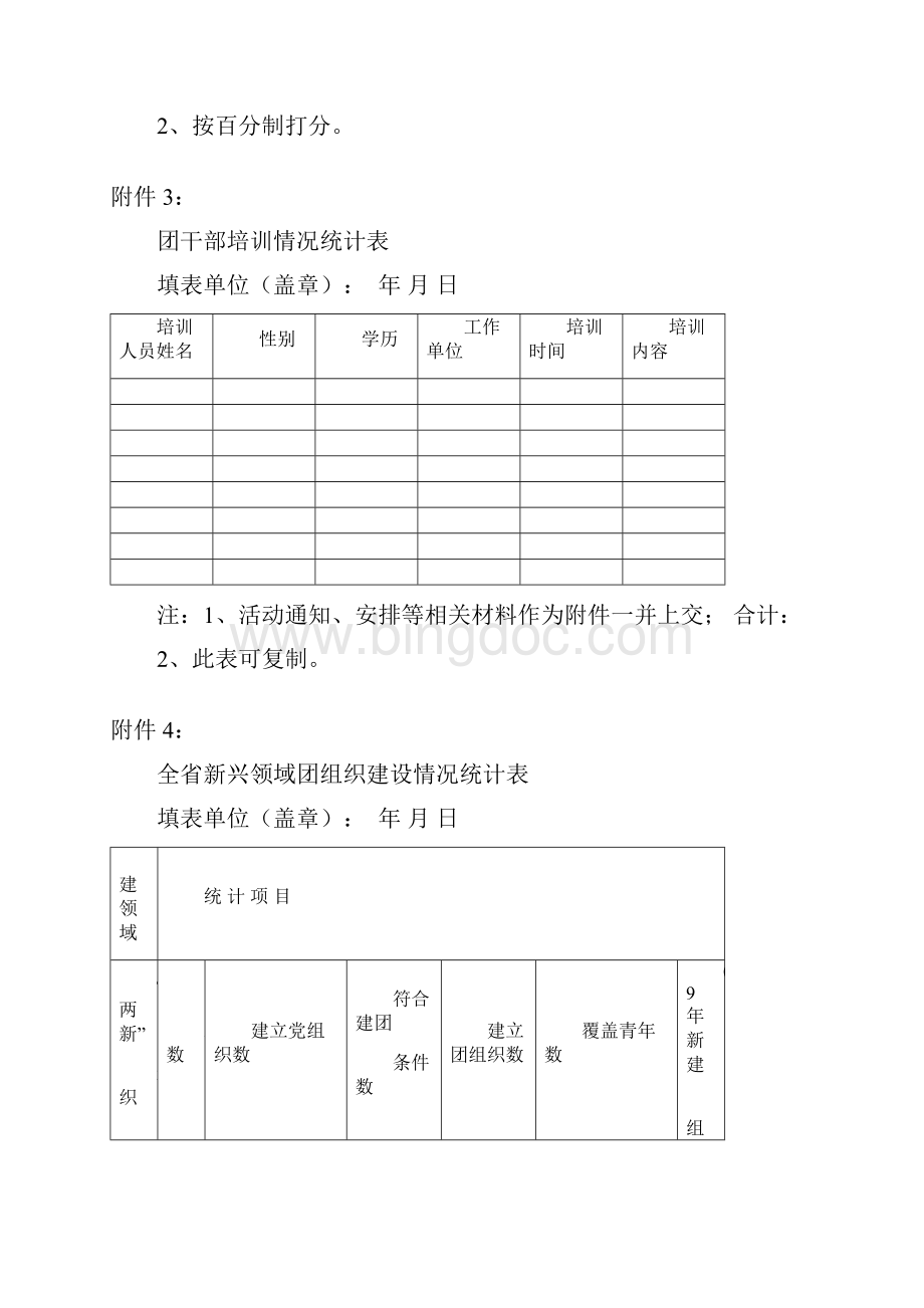 关于命名表彰陕西省青年突击手标兵的.docx_第2页
