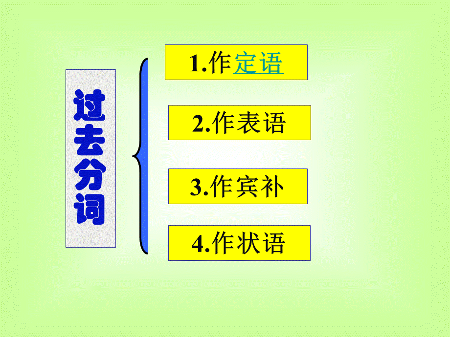 高中英语语法之过去分词.ppt_第1页