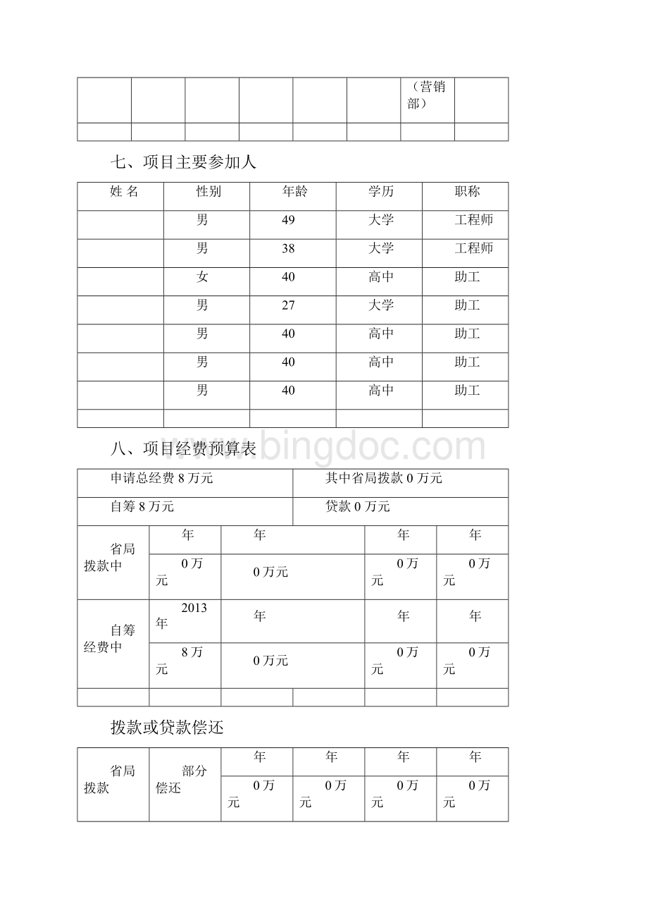 科技创新项目申报书.docx_第3页