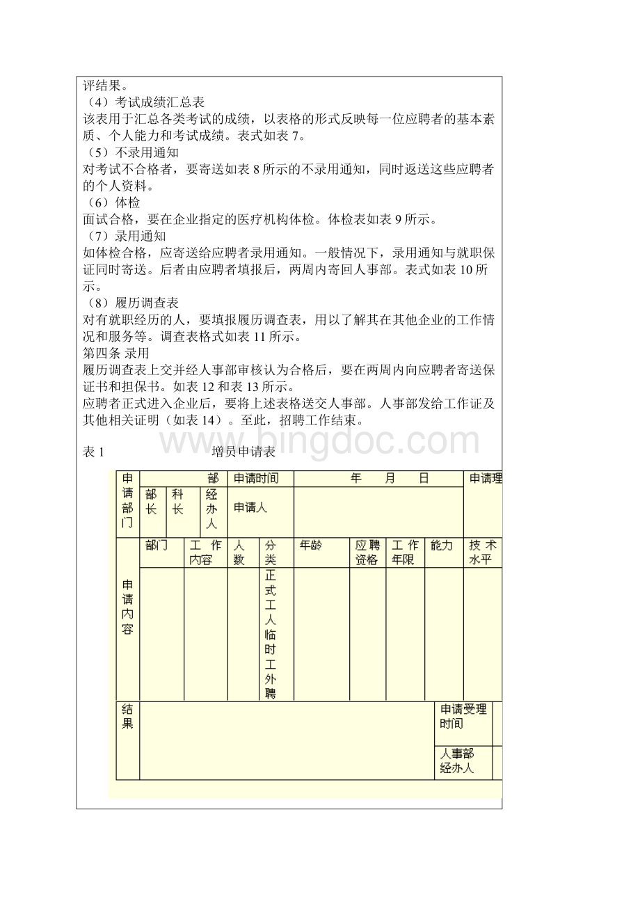 精品招聘制度.docx_第2页