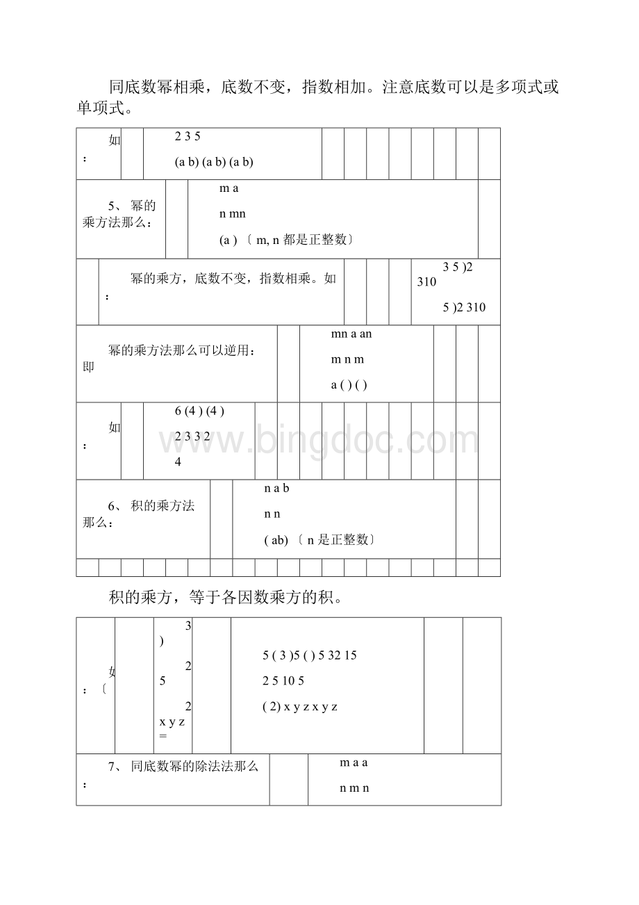 整式的乘法和因式分解专题复习.docx_第2页