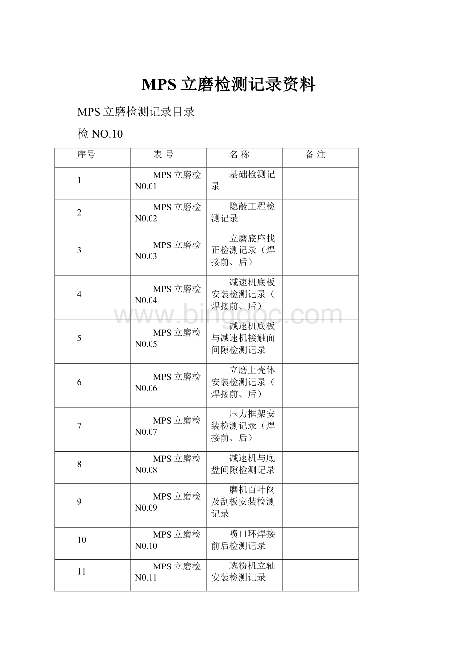 MPS立磨检测记录资料.docx