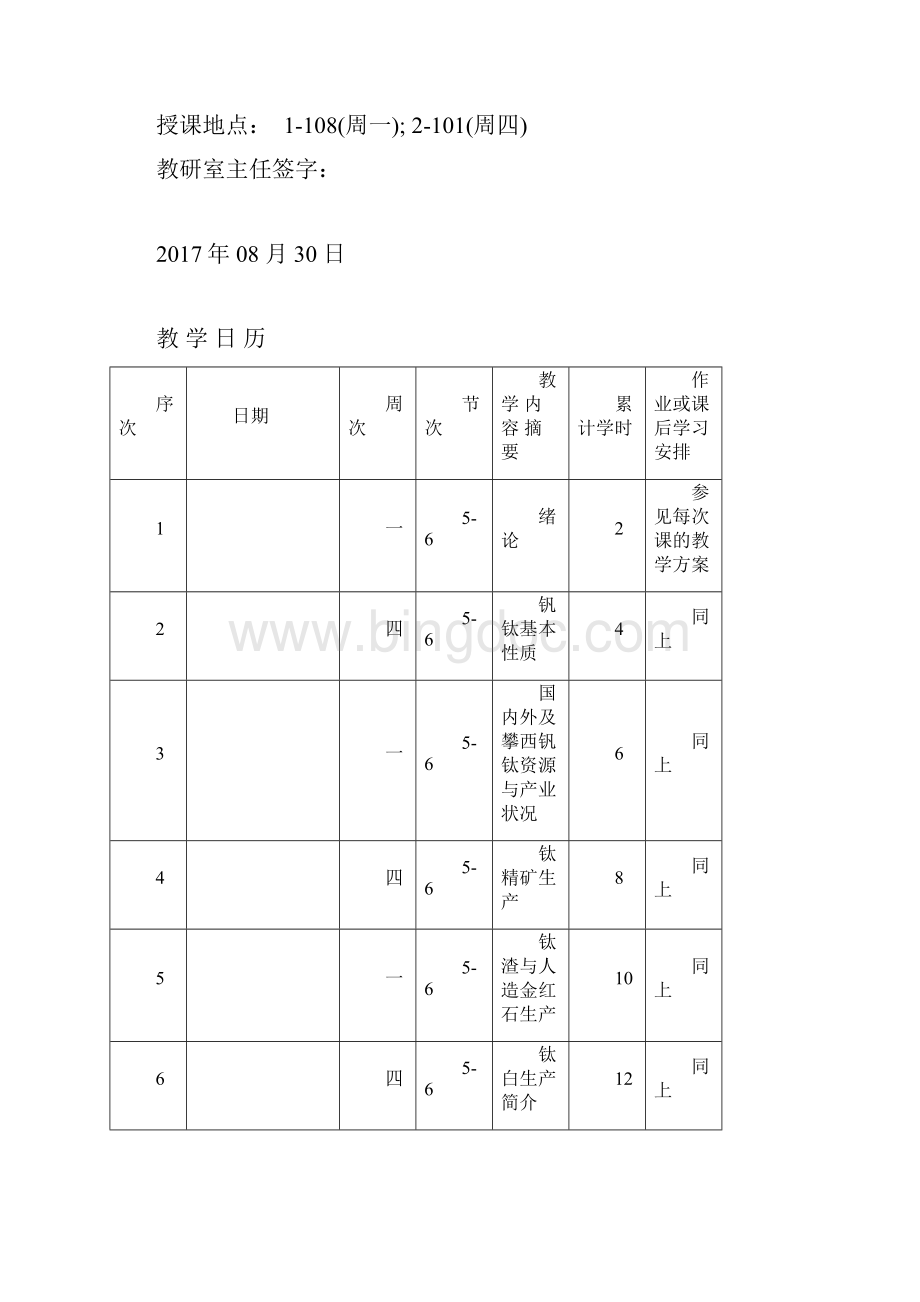 钒钛产品生产工艺及设备手册整理.docx_第2页