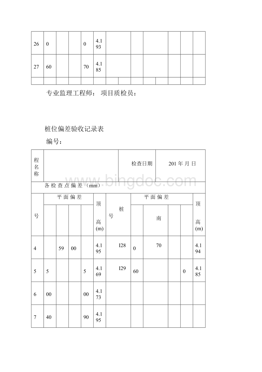 桩位偏差验收记录表1Word下载.docx_第3页