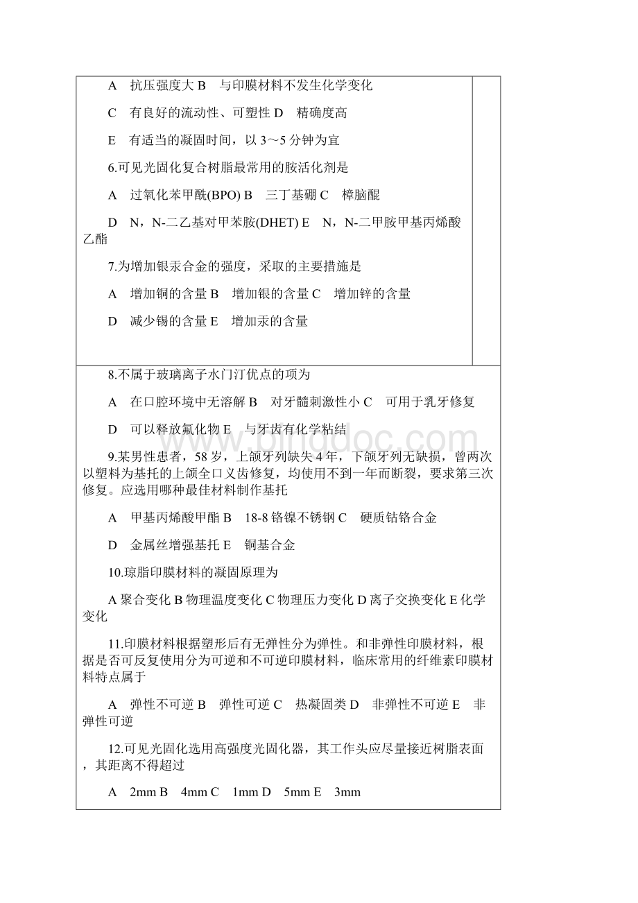 口腔材料学超级试题库湘雅有答案解析文档格式.docx_第2页