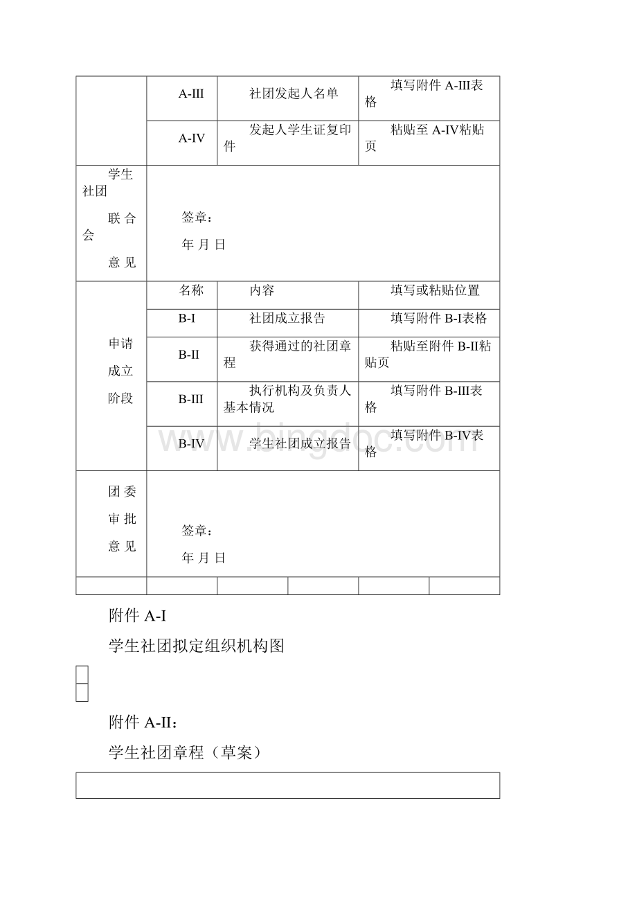 学生社团成立申请书.docx_第2页