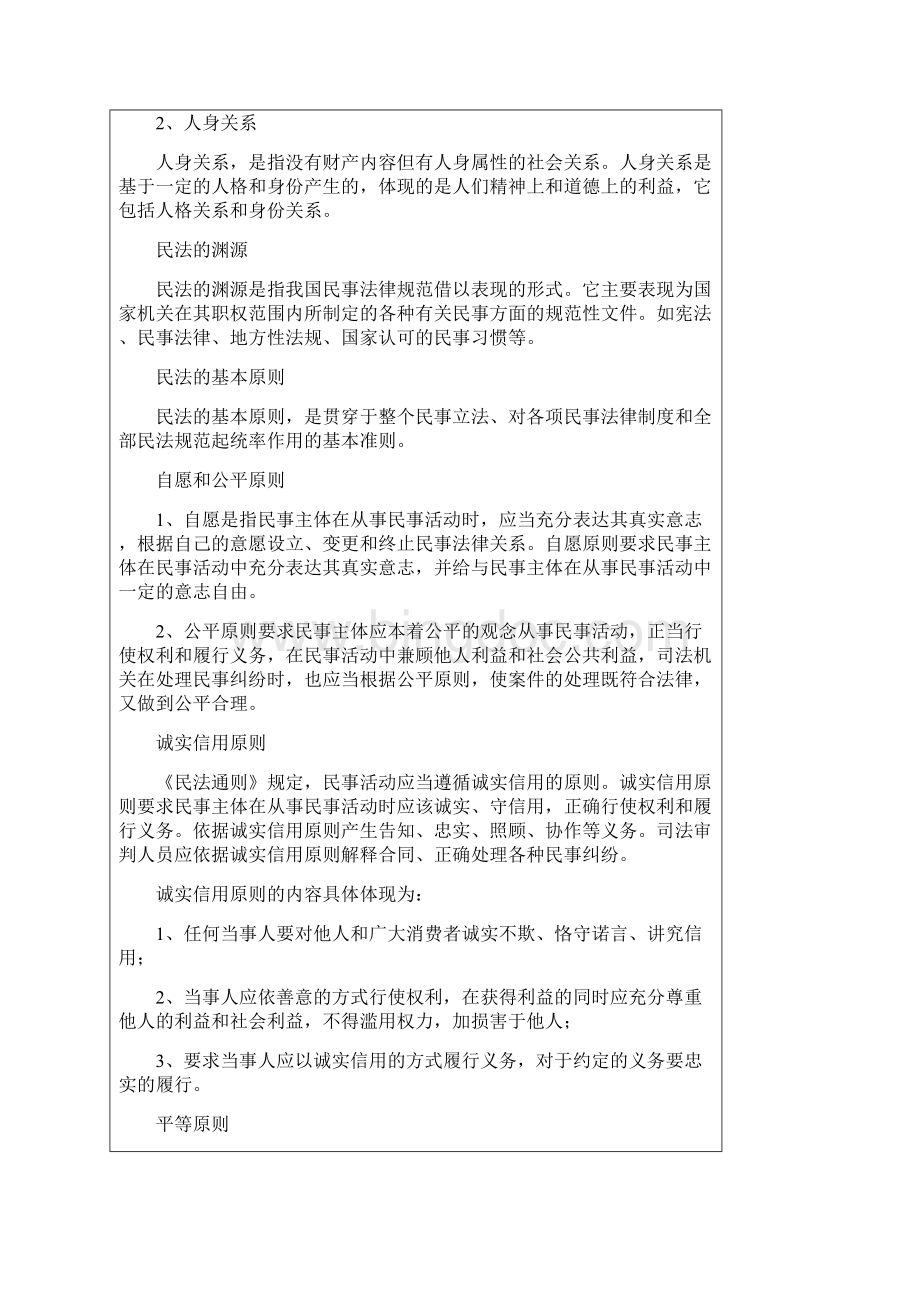 民法学期末考试复习.docx_第2页