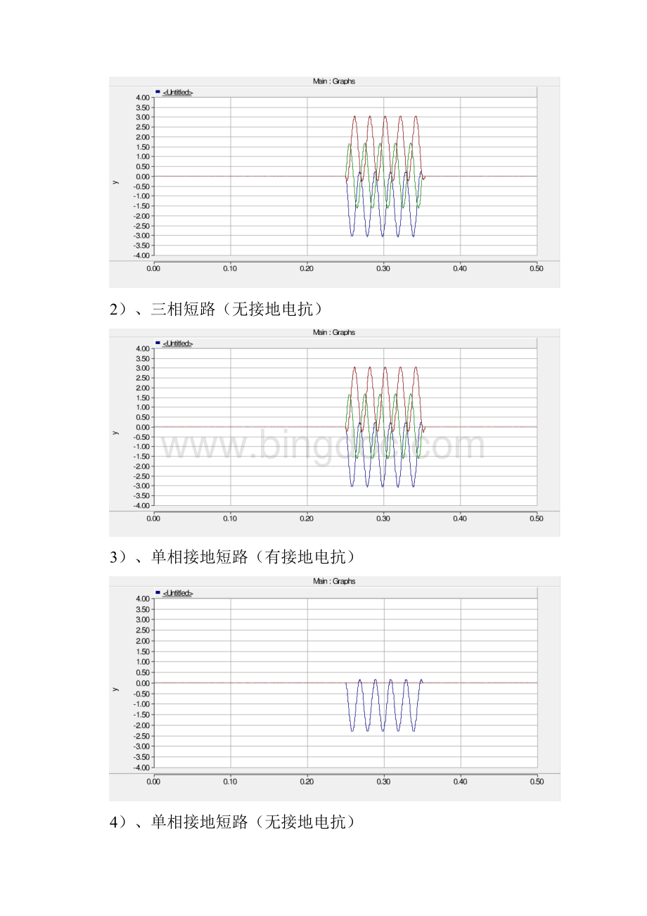 PSCAD实验报告文档格式.docx_第3页