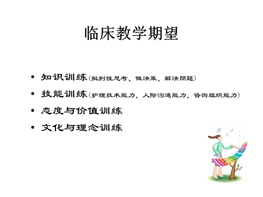 手术室教学管理.ppt_第3页