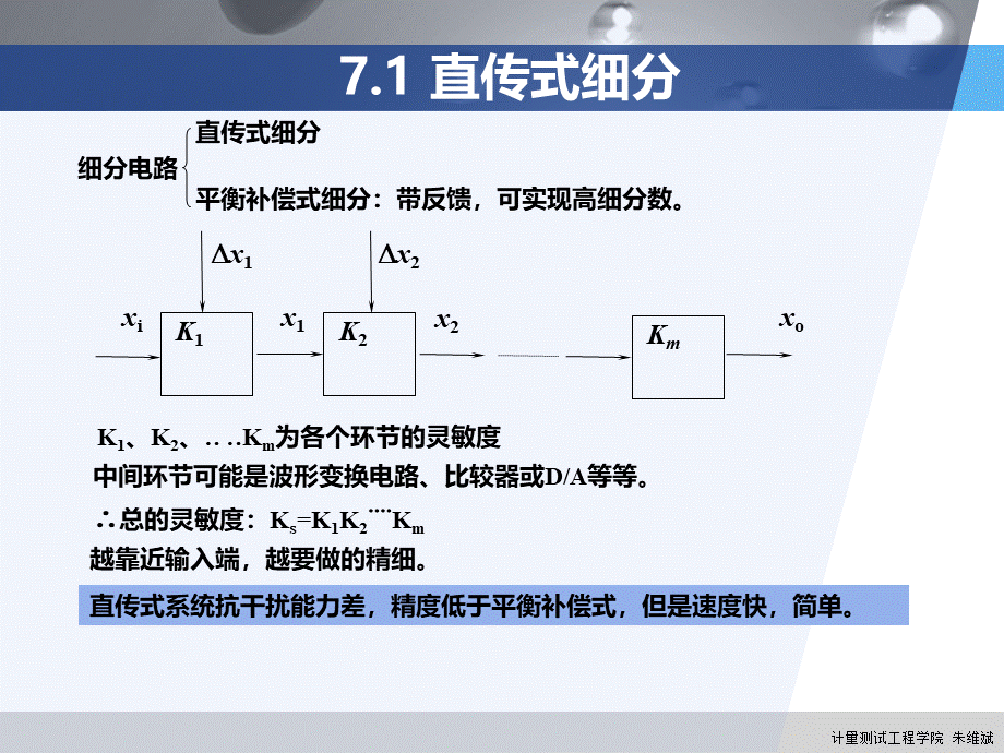 测控电路第七章信号细分与辨向电路.ppt_第3页