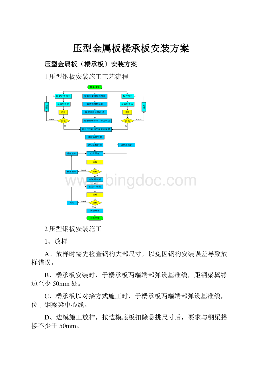 压型金属板楼承板安装方案.docx_第1页