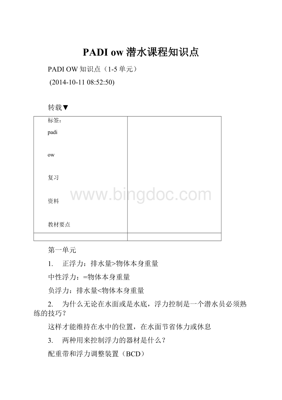 PADI ow 潜水课程知识点.docx