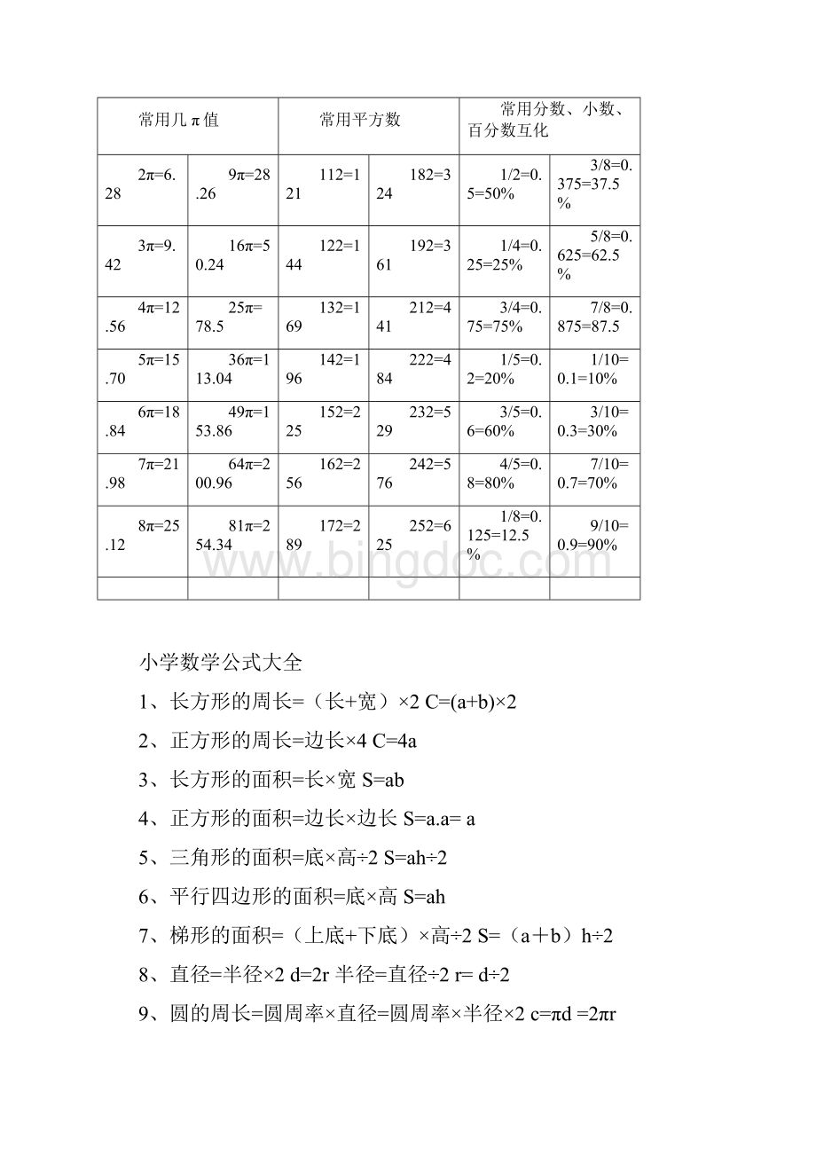 完整版小学六年级数学特殊数字及公式大全Word文档下载推荐.docx_第2页