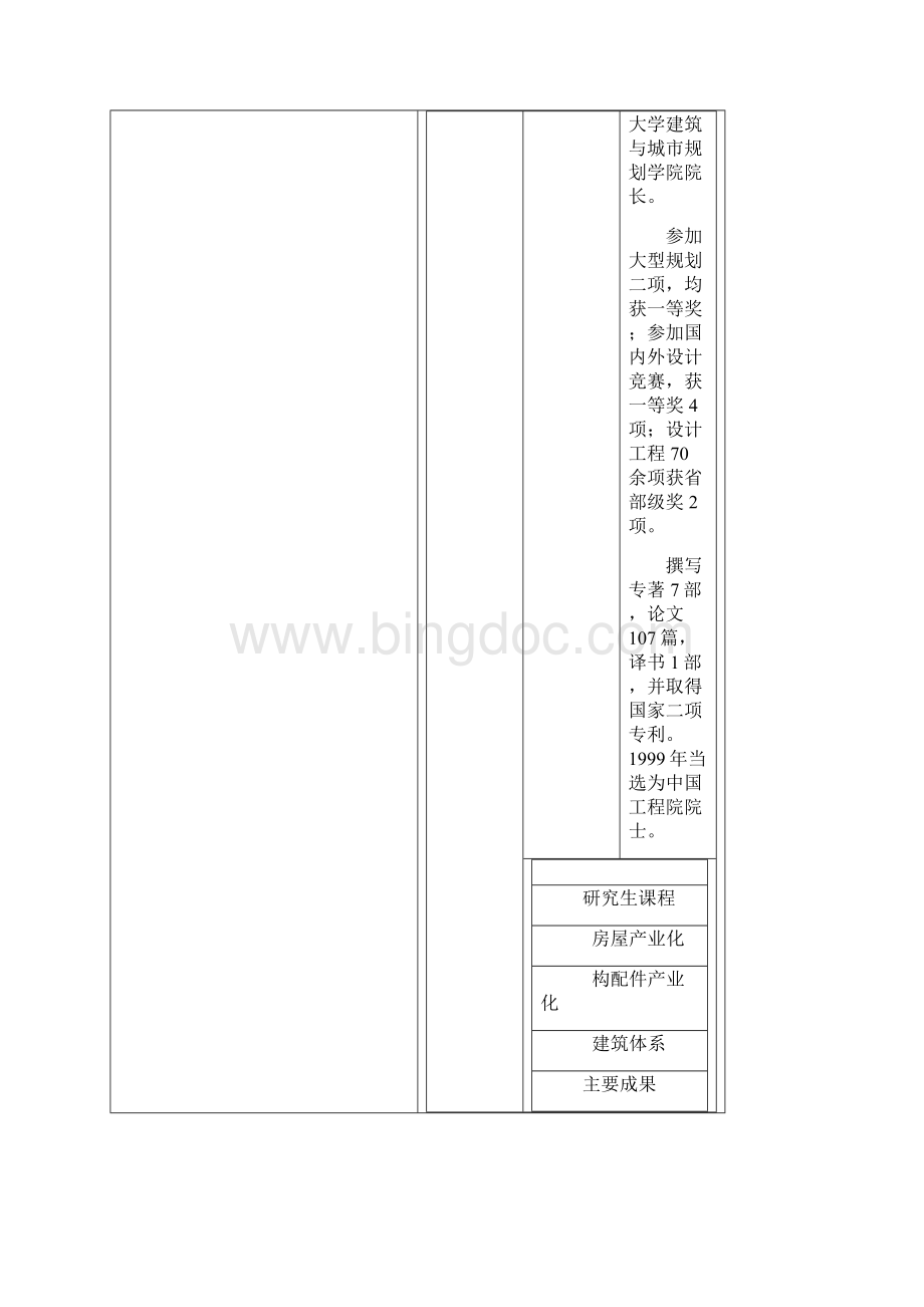 同济大学建筑学系导师信息 建筑设计及其理论建筑技术科学方向.docx_第2页