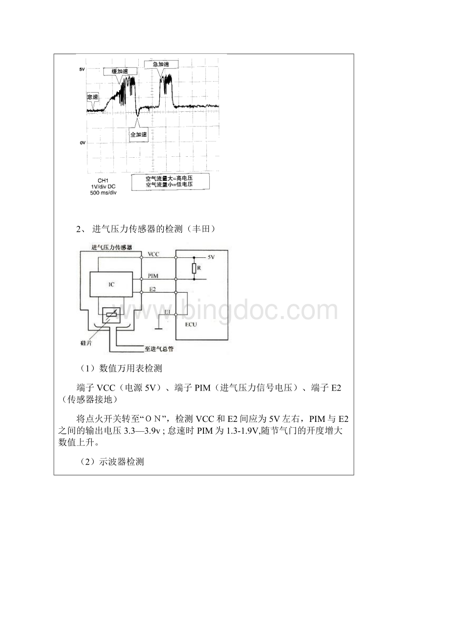 任务工单15进气量检测.docx_第2页