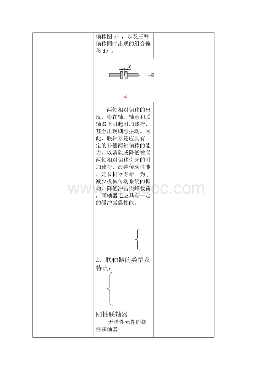 模块11联轴器离合器和制动器识别和选用范文Word文档格式.docx_第3页