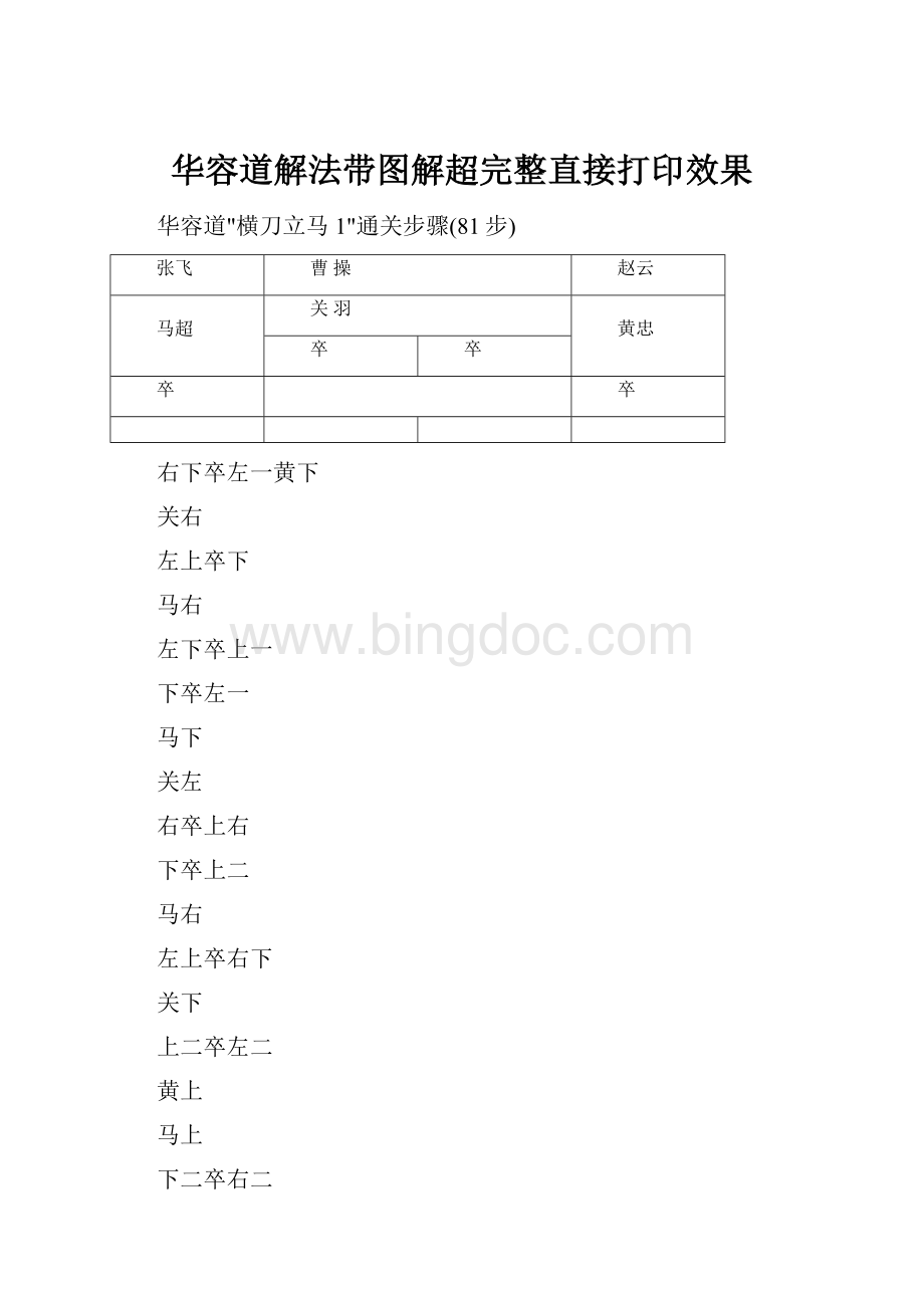 华容道解法带图解超完整直接打印效果文档格式.docx