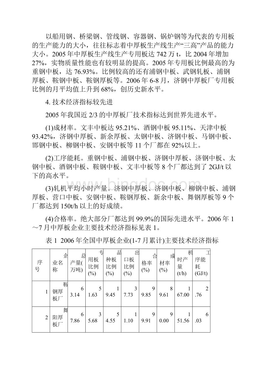 我国中厚板生产技术的进步与不足.docx_第2页