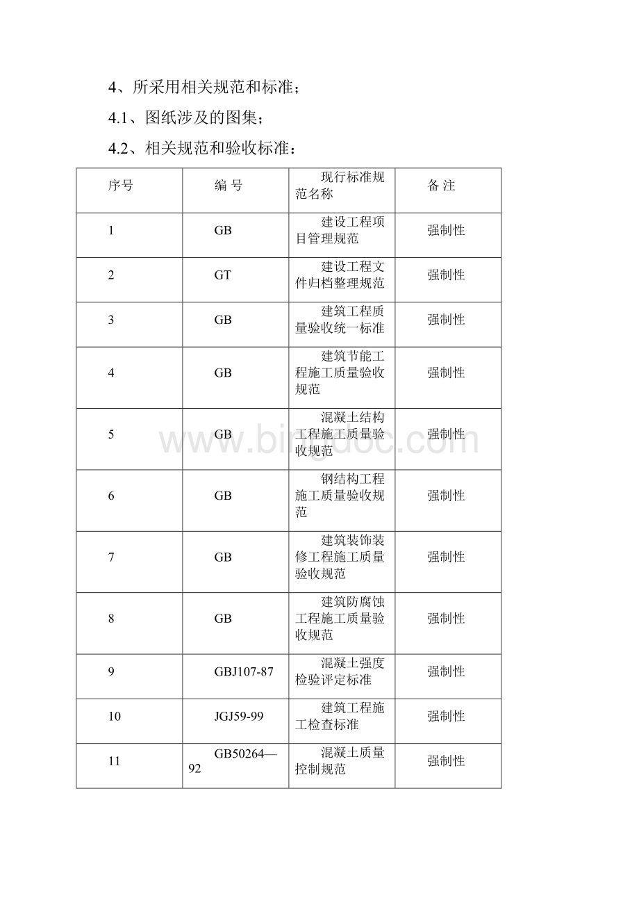 某矿井工业场地硬化工程施工组织设计.docx_第2页