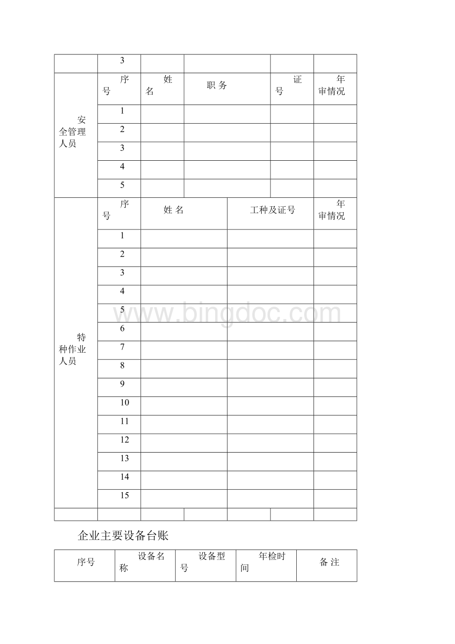 企业安全基础台账表1文档格式.docx_第3页