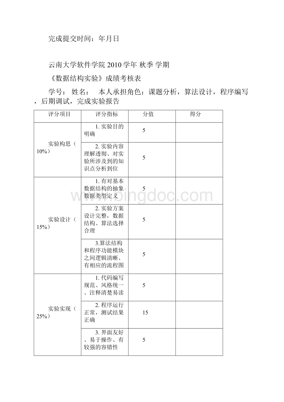 云南大学软件学院数据结构实验六实验报告校园自动导游系统.docx_第2页