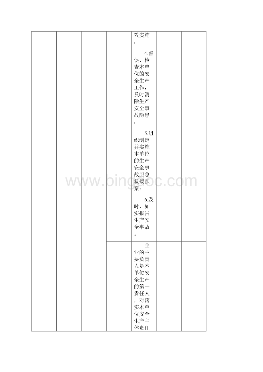 油库事故隐患排查清单Word格式文档下载.docx_第3页