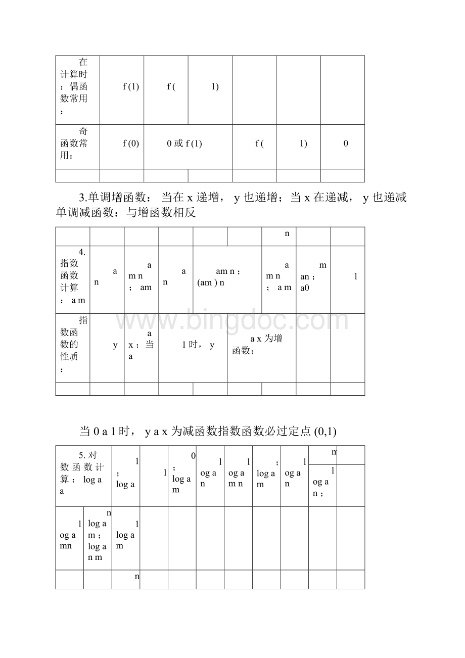完整江苏省高中数学公式docxWord文档下载推荐.docx_第2页