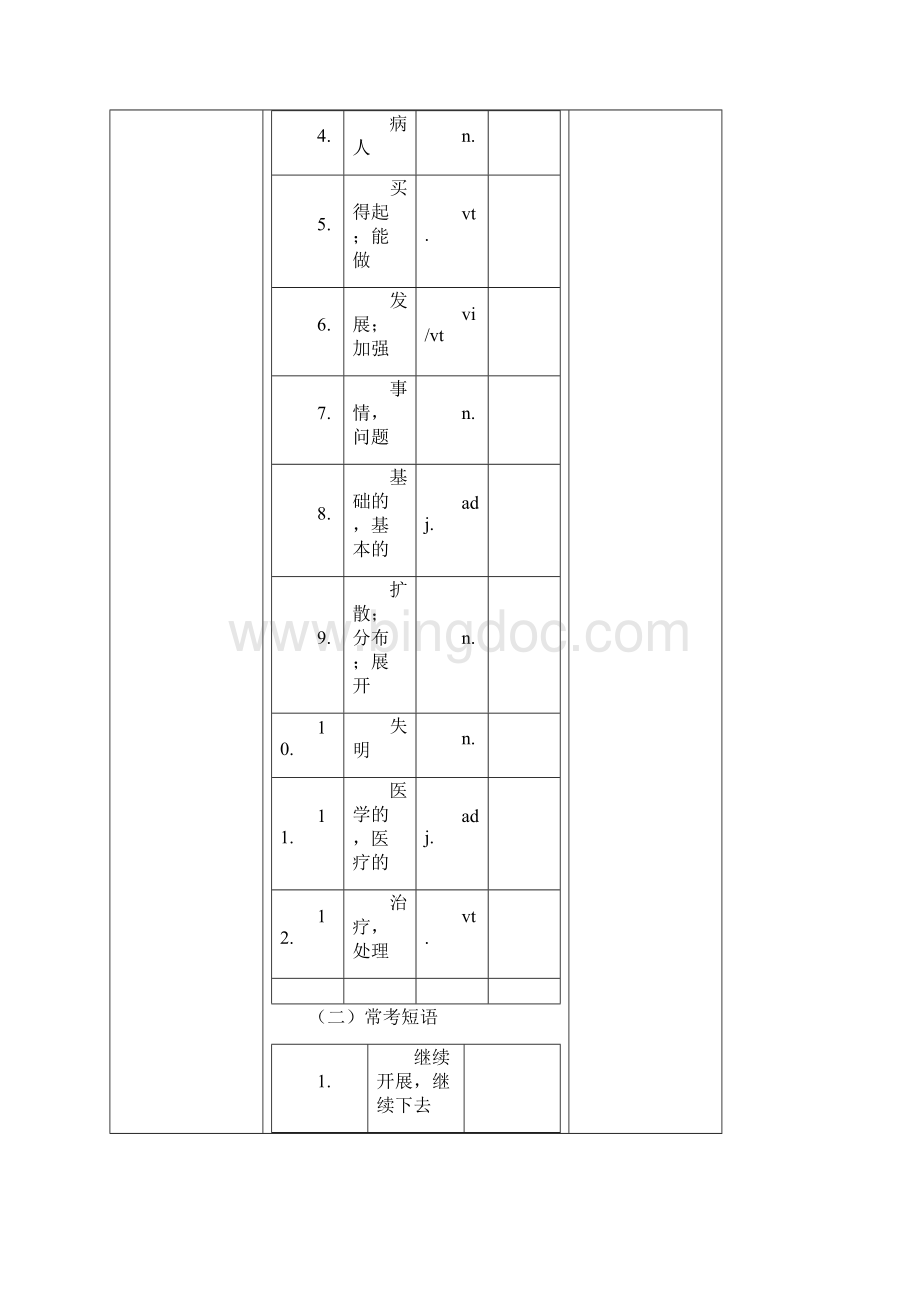 牛津译林版八年级英语下册 Unit 7 International Charities教案.docx_第2页