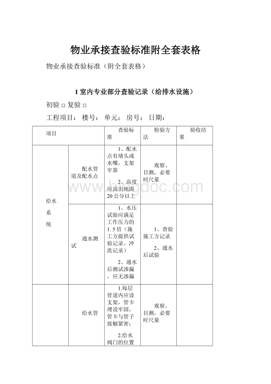 物业承接查验标准附全套表格.docx