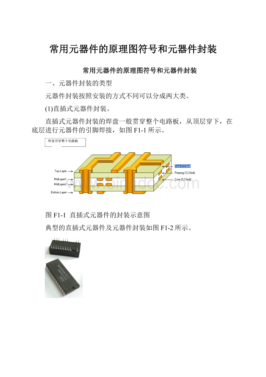 常用元器件的原理图符号和元器件封装.docx_第1页