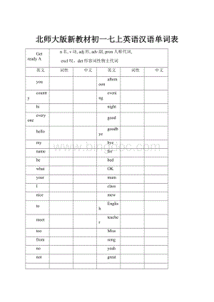 北师大版新教材初一七上英语汉语单词表Word格式文档下载.docx