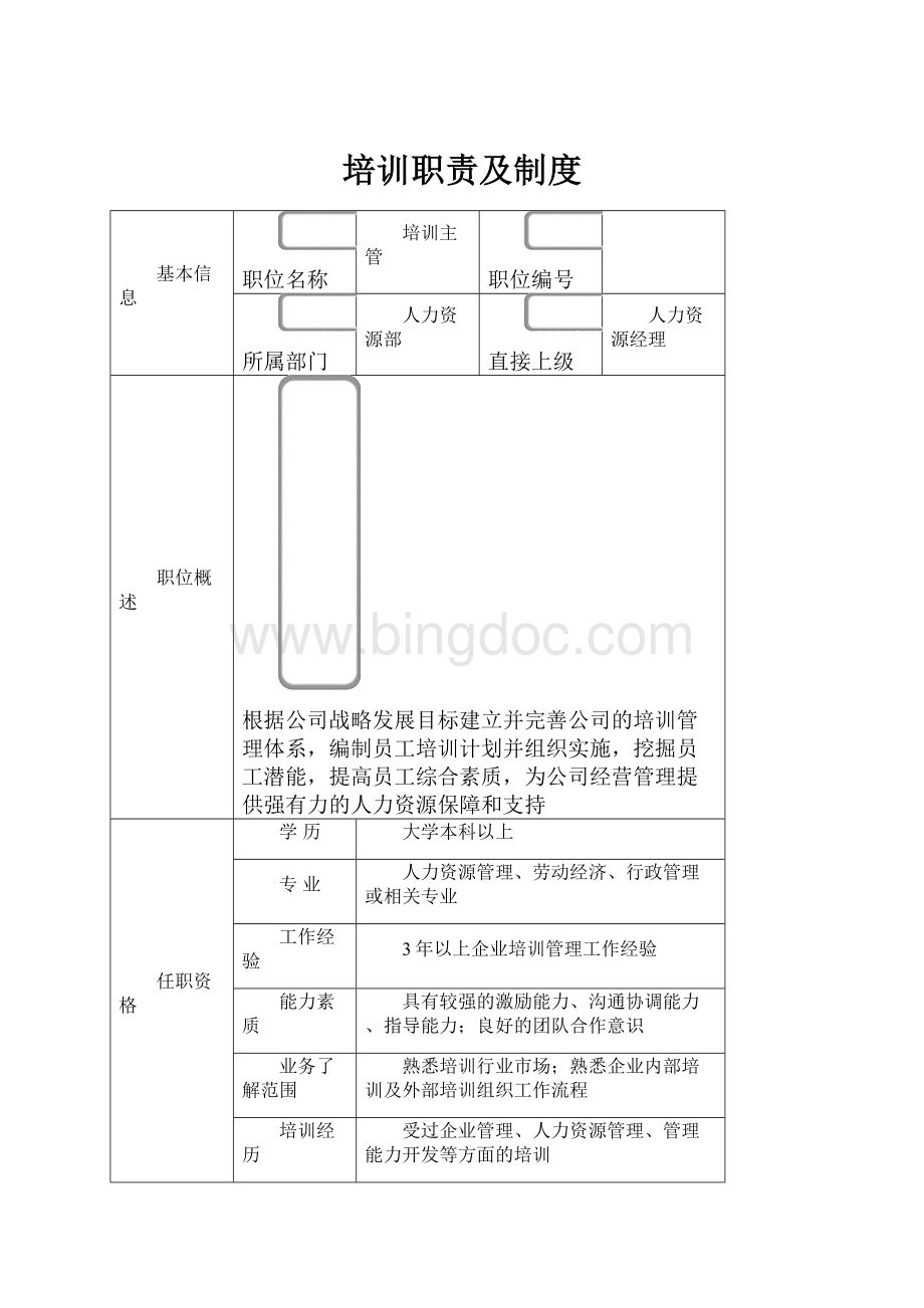 培训职责及制度Word下载.docx_第1页